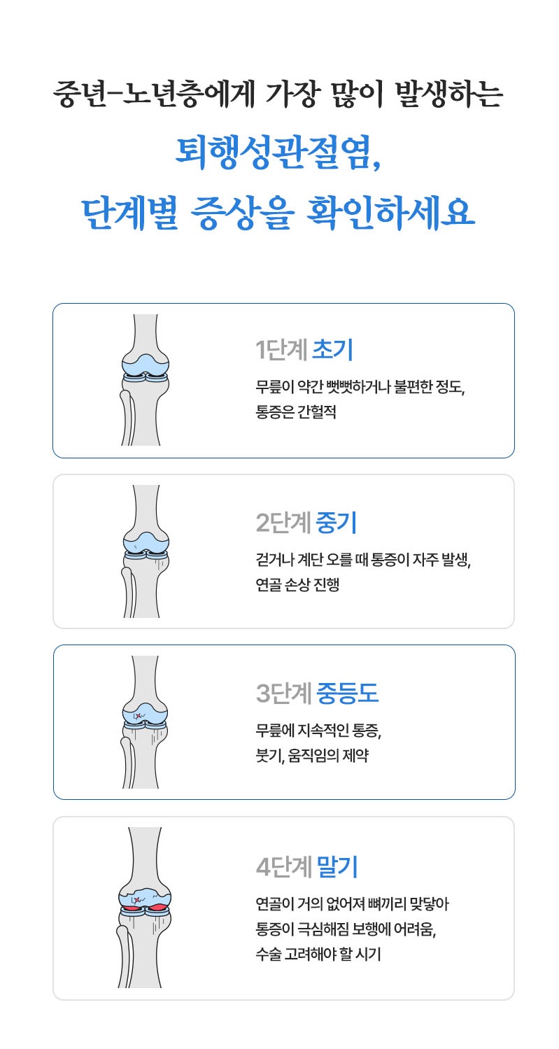 율전동정형외과